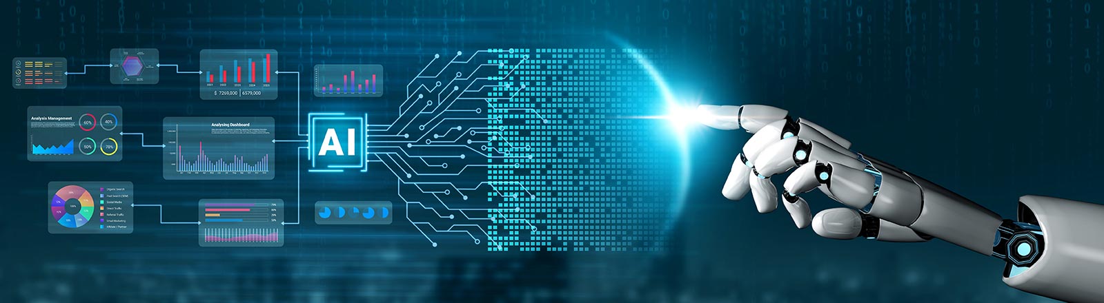 CHEFS CULINAR KI-Verordnung