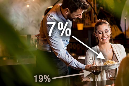 Mehrwertsteuer-Entlastung in der Gastronomie