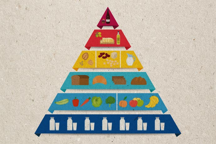 Vegane Lebensmittelpyramide in der Gemeinschaftsverpflegung