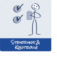 Steuerung & Kontrolle